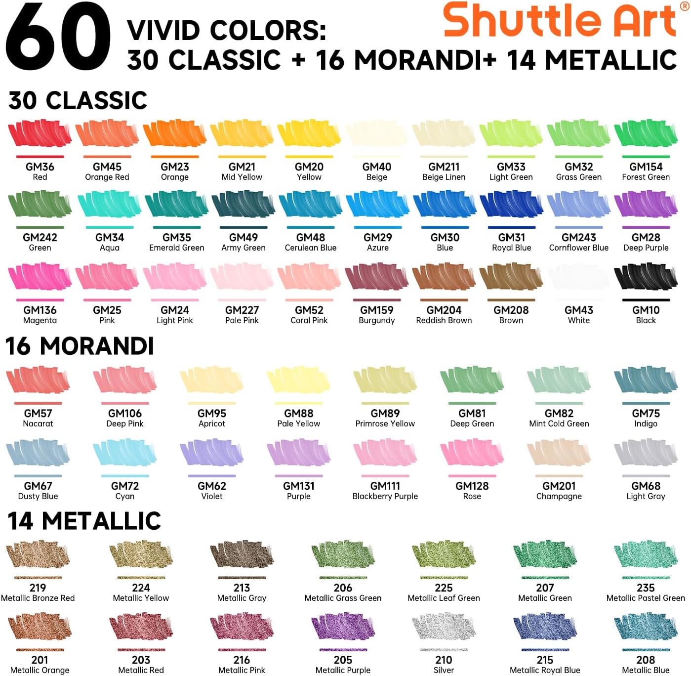 Shuttle Art 60 Colors Dual Tip - đánh giá và giá Copic Marker Classic