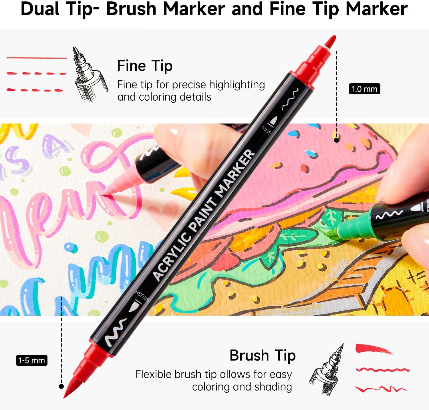 Shuttle Art 60 Colors Dual Tip - đánh giá và giá Copic Marker Classic